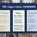Edgar Suites Expo Paris Porte De Versailles